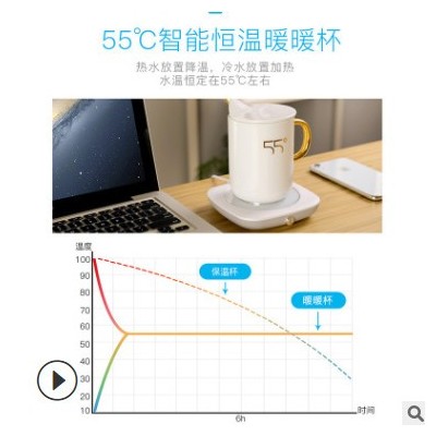 智能恒溫杯55度保溫加熱暖暖杯蘋果手機無線快充電器加熱杯墊新款