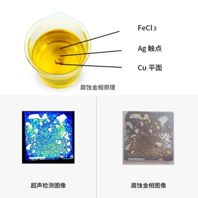 SHSIWI/思為 YTS100水浸超聲波掃描顯微鏡 低壓電器銀點釬著率檢測 無損C掃描焊接率 C掃奧林巴斯超聲顯微鏡