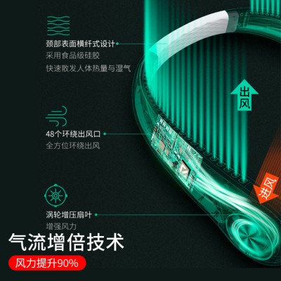 自吸無(wú)葉渦輪 掛脖小風(fēng)扇 懶人靜音 便攜式外出小風(fēng)扇