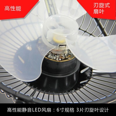批量 炫彩LED溫度與時鐘迷你小風扇 usb大風力靜音風扇定制