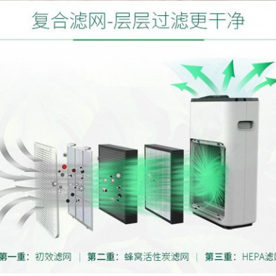 澳蘭斯ALSKJ200G-A3B 凈化器 空氣凈化器A3B  凈化器廠家