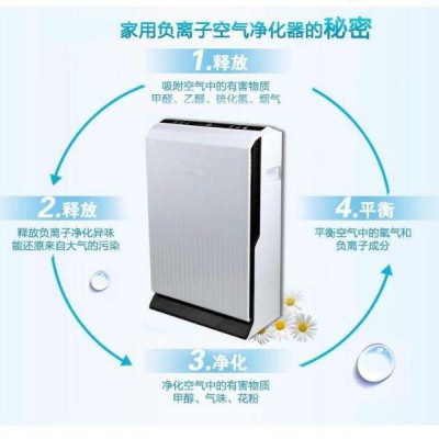 索菲亞空氣凈化器_凈化能力高