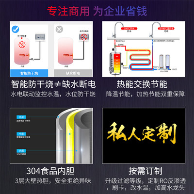 麗浦娜 節能凈水飲水機/商用開水機/校園飲水機/開水器（彎管款+3級過濾+1開3溫）