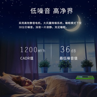 捷菲特KJ8A智能高效FFU空氣凈化器母嬰臥室辦公室網吧棋牌室健身房幼兒園除甲醛霧霾花粉二手煙異味紫外線殺菌新風系統靜音