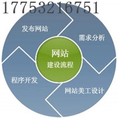 空氣凈化器行業 山東運營管理設計 即墨巴巴托管代運營