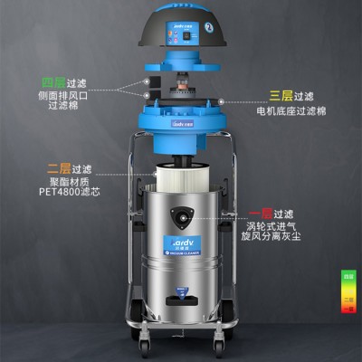 凱德威 商用式 吸塵器 DL-1245