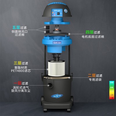 凱德威 商用式 吸塵器 DL-1232