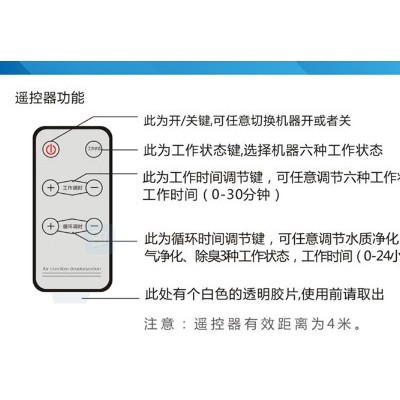 家用吸塵器排名
