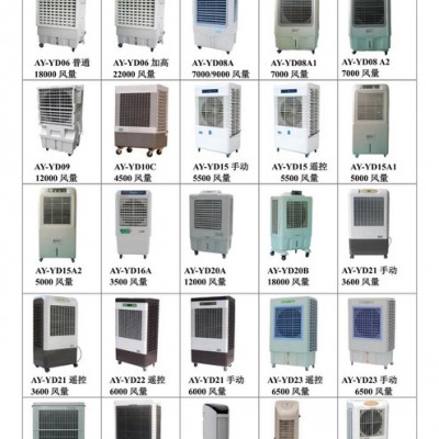 福建澳尤空調(diào)扇AY-08 冷風(fēng)扇
