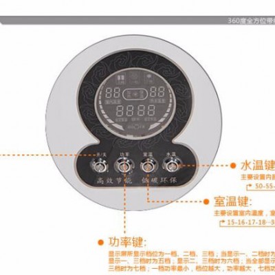歐曼熱卡802 電采暖爐