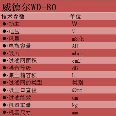 手推不銹鋼威德爾WD-80工業(yè)吸塵設(shè)備電瓶吸塵器吸塵吸水兩用型工廠車間吸灰吸粉塵鐵屑清潔專用