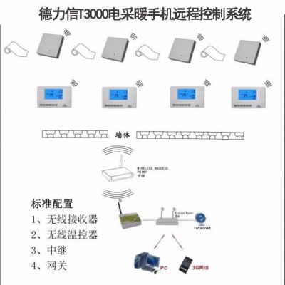 智慧樓宇電采暖綜合控制管理系統|德力信T3000電采暖系統 電暖器