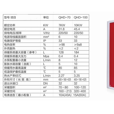 供應祺航QHD-100祺航電采暖爐10kw