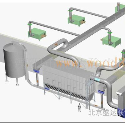 供應展新環保木工機械吸塵器/中央除塵器/木業