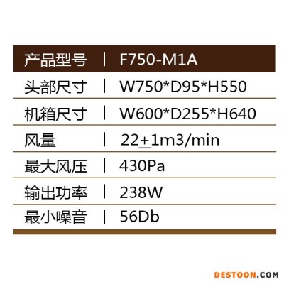 分體式集成灶 浙升F900-M10