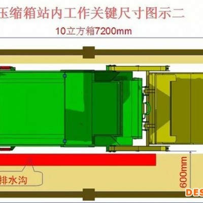 太陽能壓縮垃圾箱壓縮垃圾箱