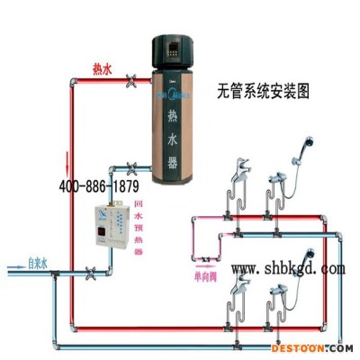(燃氣、太陽能、空氣能)管路配套回水器/智能回水循環/無管
