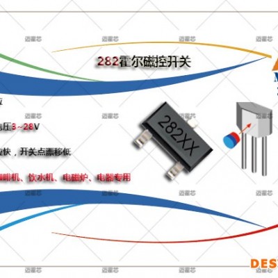 商用電磁爐單極性高壓霍爾開關MH282 咖啡機專用插件貼片MH282 替代3144單極性霍爾開關