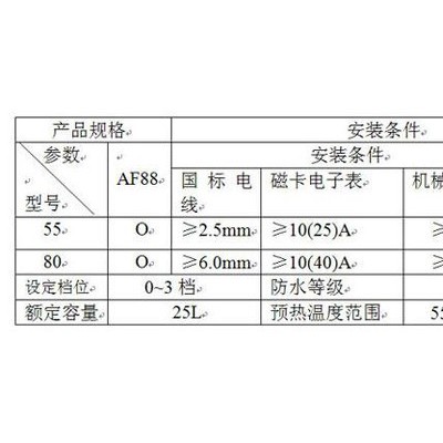 供應哈博AF88 預即雙模式電熱水器 安全快熱式電熱水器 25L數字恒溫電熱水器 即熱式熱水器 即開即熱熱水器廠家
