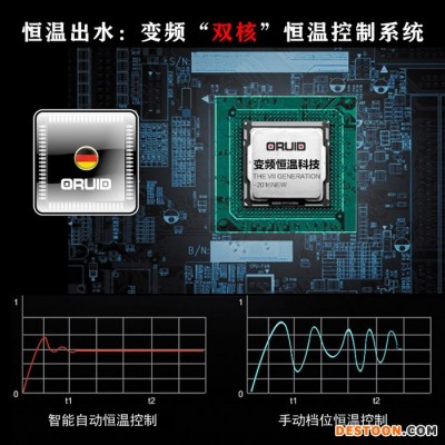 希悅即熱式熱水器 即熱式電熱水器 希悅 即熱電熱水器002白  即熱式熱水器**品牌 希悅集成熱水器 希悅防電墻鑄鋁熱水