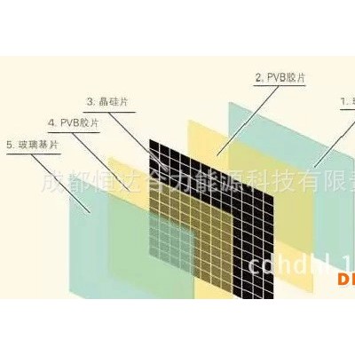 廠價直銷太陽能雙玻組件 光伏雙玻 透明電池板 無邊框電池板