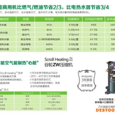 佩高空氣能熱水器，佩高熱泵，北方煤改電高端品牌，煤改電入圍品牌。佩高 空氣能熱水器