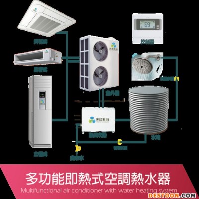 天然科技KFRD-12004/SY-BT空調熱水器節(jié)電設備