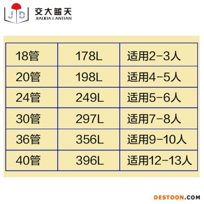 交大藍天太陽能熱水器304不銹鋼家用自動上水智能電加熱水器4