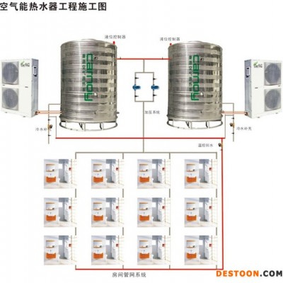 貴州供應 空氣能熱水器 分體直熱式8HP 泳池專用熱水器