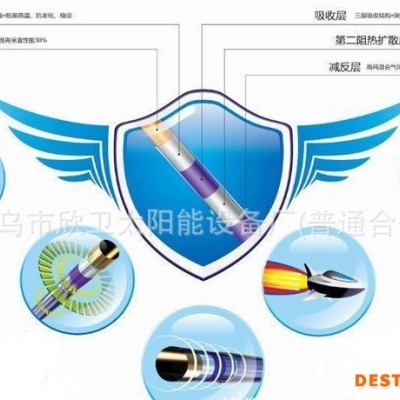直銷太陽能熱水器/力諾原裝管/2.0厚鋁合金