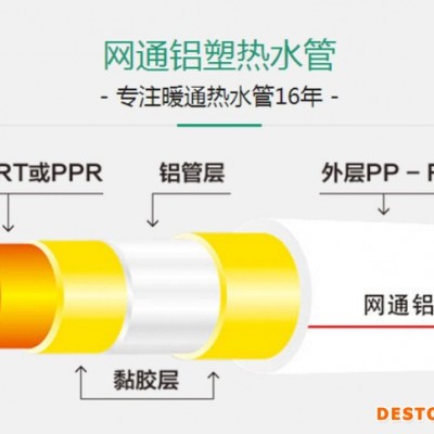 網通管業型號齊全 鋁塑穩態ppr管  太陽能鋁塑管 穩態鋁塑復合管