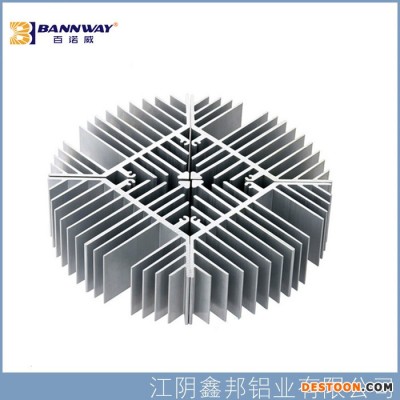 百諾威 鋁型材散熱器