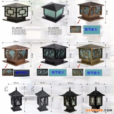 工廠直銷 太陽能燈 室外 柱頭燈 墻頭燈 歐式別墅
