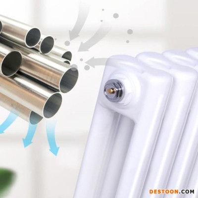 鑫民春   鋼二柱鋼制散熱器  家用鋼制散熱器