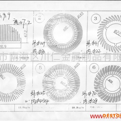 供應各種規格的太陽花散熱器鋁型材