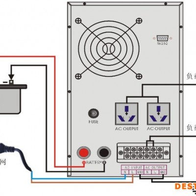 工廠直銷48V轉220V 3000W智能純正弦波逆變器 太陽能逆控一體機足功率離網逆變器 帶液晶顯示UPS不間斷電源