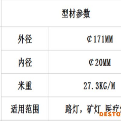 供應(yīng)鋁散熱品170*40MM鋁制散熱器,深圳龍崗聯(lián)發(fā)供應(yīng)鋁散熱器 大功率散熱片