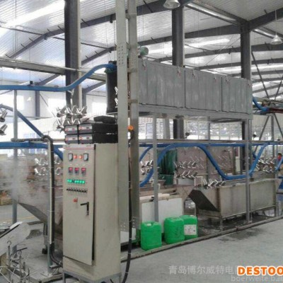 BR—015A  懸掛式超聲波清洗機