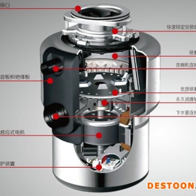 科王剃須刀廠【科王垃圾處理器】