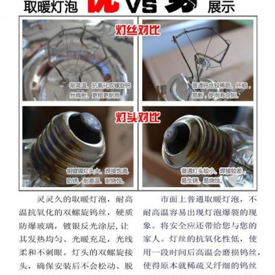 全球首創(chuàng)寶寶護眼功能紅外線取暖燈泡 燈泡 浴霸燈泡集成吊頂六代