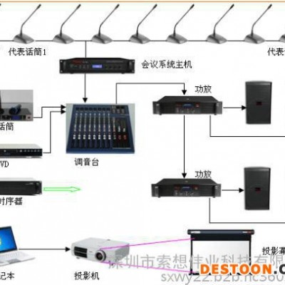 有源壁掛音響 ,消防天花喇叭,消防明裝天花喇叭