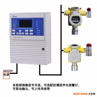 如特安防 烤漆房油漆氣體報警器 耐高溫可燃氣體報警器可聯(lián)動排風扇 產(chǎn)品可靠性高