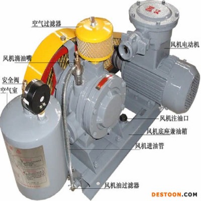 章丘風(fēng)機(jī)廠家綠洲風(fēng)機(jī)直銷(xiāo)高效率污水處理回轉(zhuǎn)風(fēng)機(jī)曝氣風(fēng)機(jī)支持定制歡迎選購(gòu)