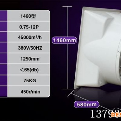 1460型玻璃鋼負壓風機，大型網吧靜音排風扇排氣扇換氣扇