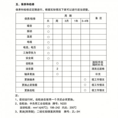 高壓風機 啟正CCR80羅茨風機