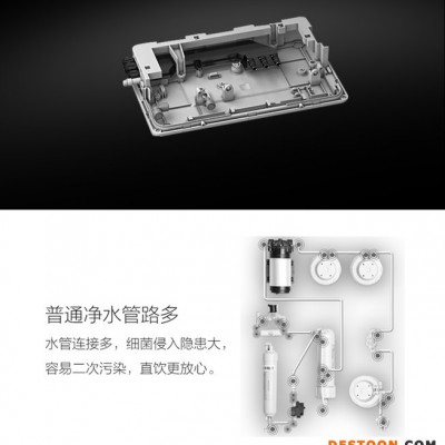 浩澤JZY-A2B-X(HZ1) 家用凈水器