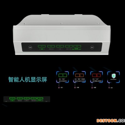 漢斯頓HSD-RO75E-1508 家用凈水器