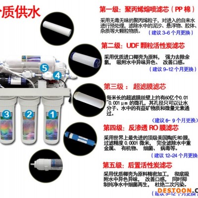 純水機/直飲機-RO105分質機