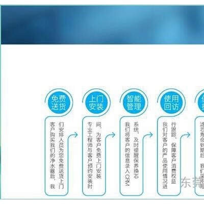 不銹鋼節(jié)能飲水機(jī)|校園飲水機(jī)|工廠飲水機(jī)|醫(yī)院飲水機(jī) KSD-H30Q3