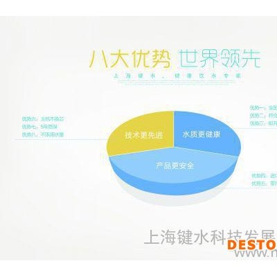 家用凈水器招商加盟，凈水器知名品牌，凈水器哪個牌子好